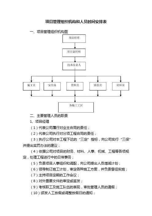 项目管理组织机构和人员时间安排表