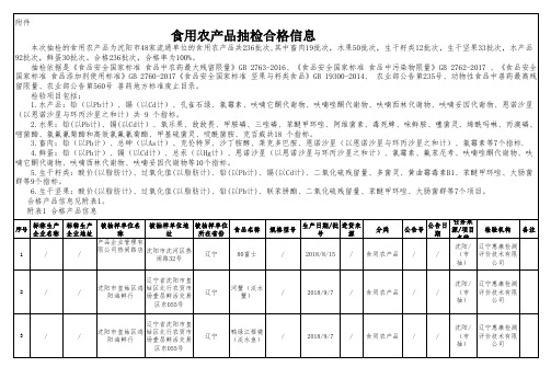 236批次合格表