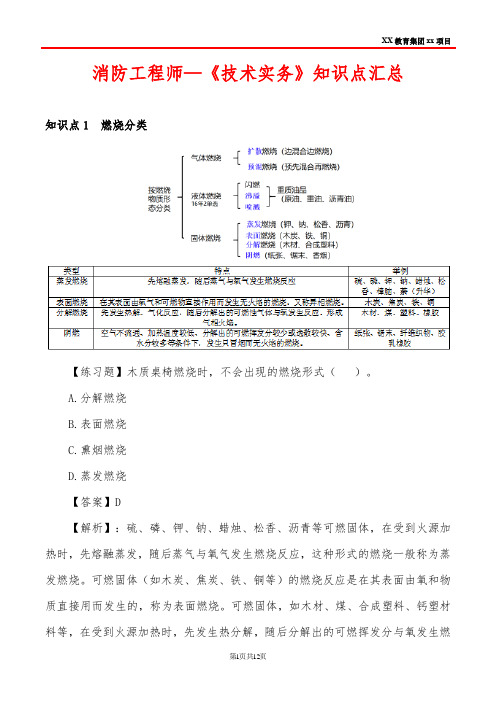 消防工程师—《技术实务》知识点汇总