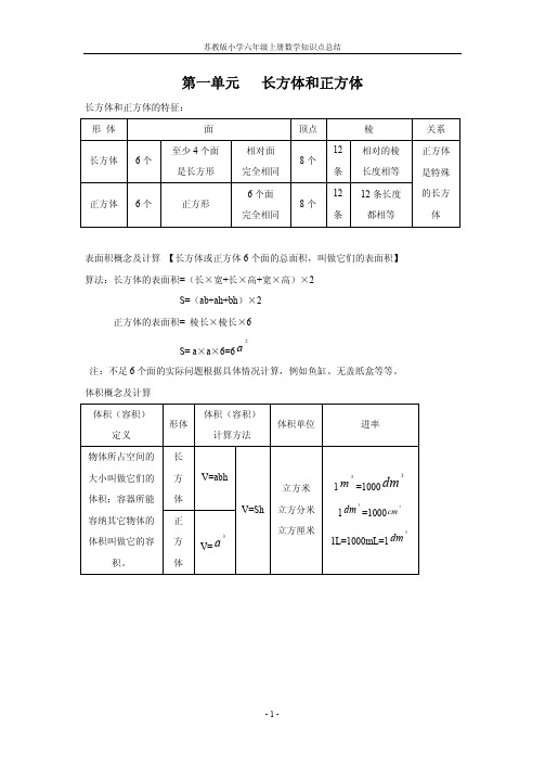 苏教版小学六年级上册数学知识点总结