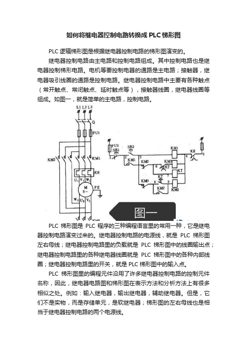 如何将继电器控制电路转换成PLC梯形图