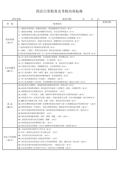 药店检查记录表