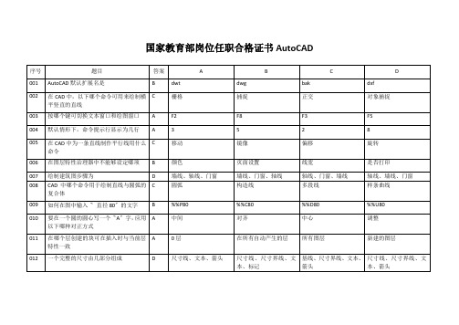 国家教育部岗位任职合格证书AutoCAD