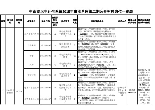 中山市卫生计生系统2015年第二期事业单位公开招聘岗位一览表汇编