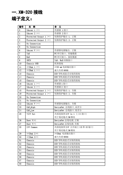XM-161-320接线说明-080201