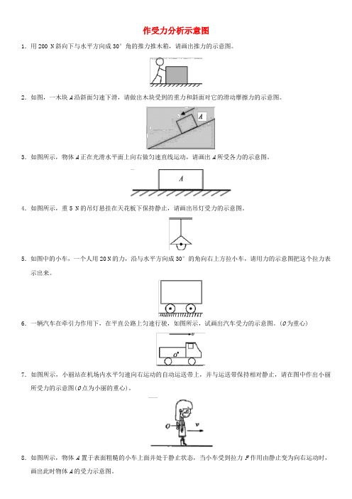 2018年中考物理专题复习作受力分析示意图练习卷