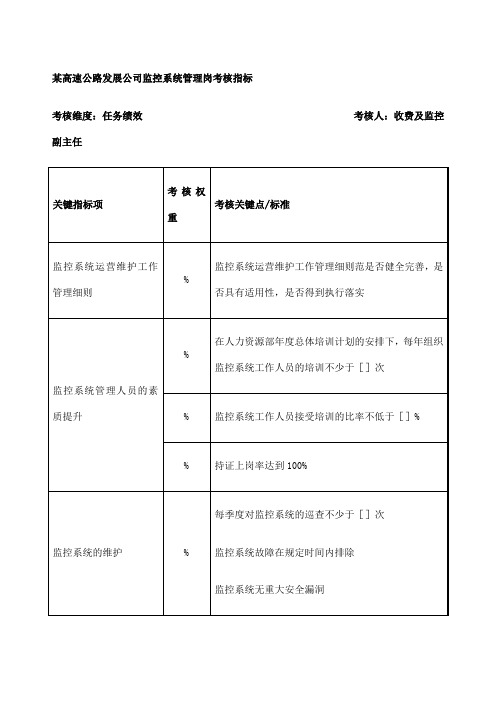 高速公路发展公司监控系统管理岗考核指标