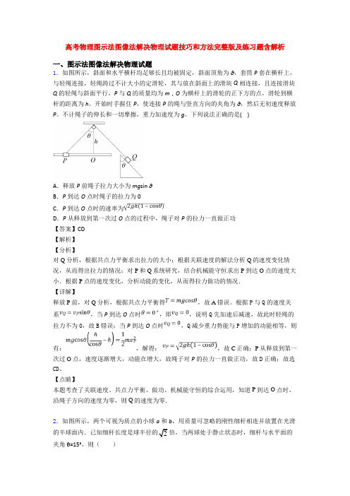 高考物理图示法图像法解决物理试题技巧和方法完整版及练习题含解析