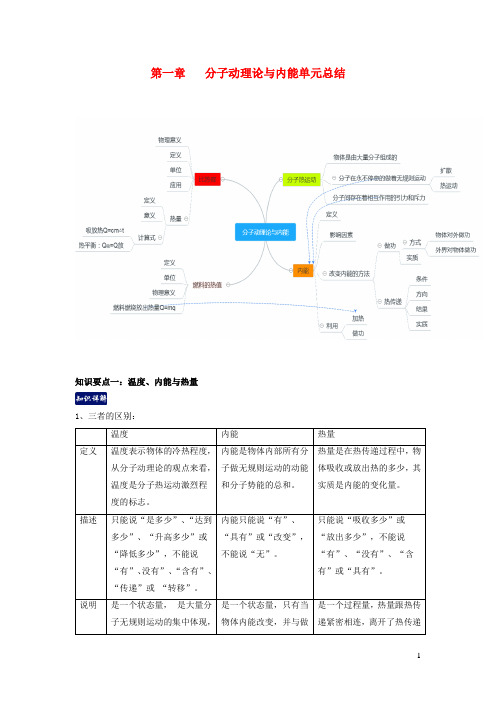 九年级物理上册第一章分子动理论与内能单元总结含解析新版教科版