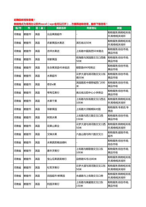 2020新版河南省鹤壁市淇县水果店工商企业公司商家名录名单黄页联系方式大全22家