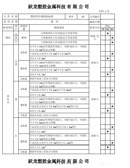 塑胶外观检验标准