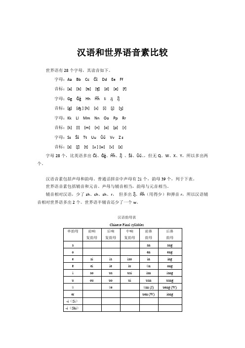 世界语与汉语音素比较