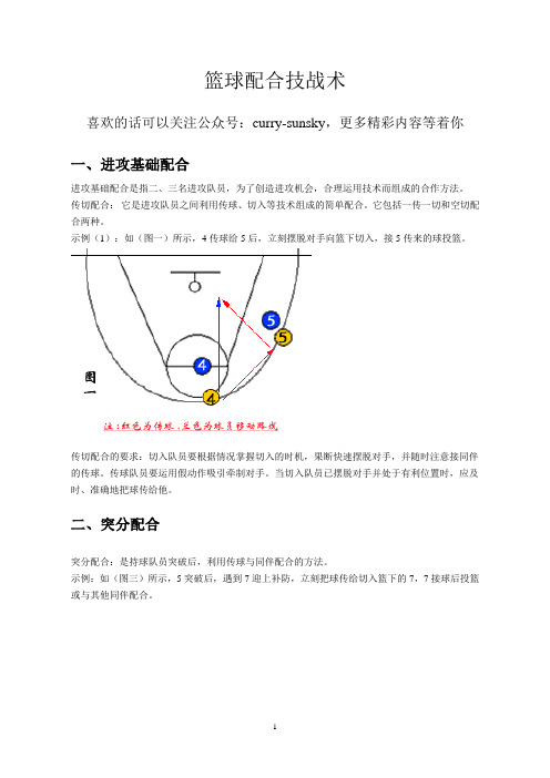 最新篮球基本战术(图解)