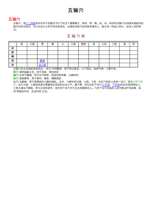 五输穴——精选推荐