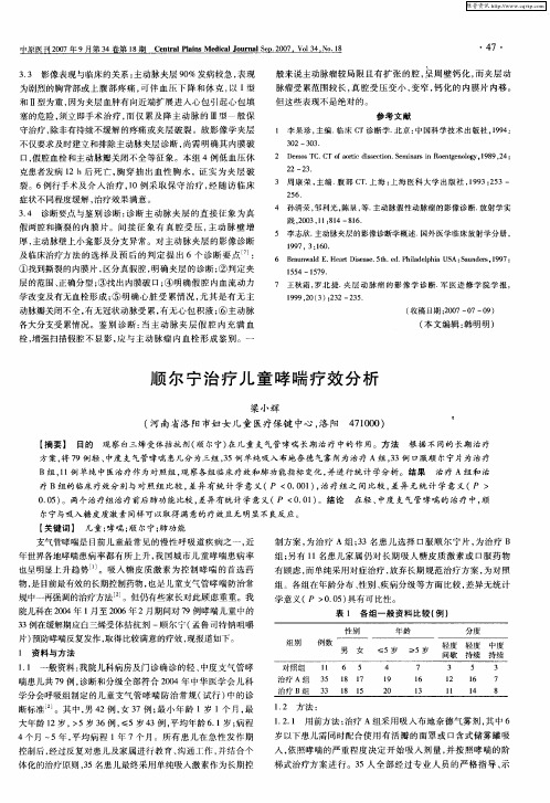 顺尔宁治疗儿童哮喘疗效分析