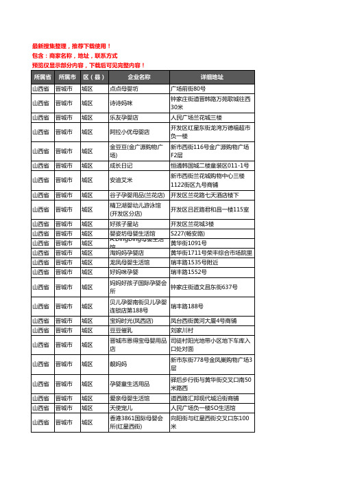 新版山西省晋城市城区母婴店企业公司商家户名录单联系方式地址大全148家