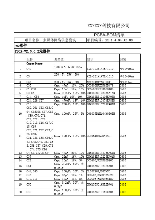 BOM表规范