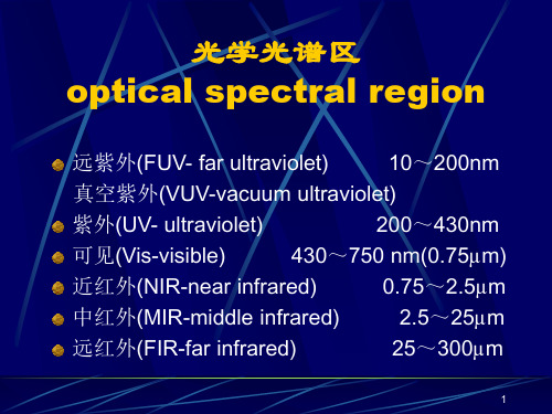 光学光谱区PPT