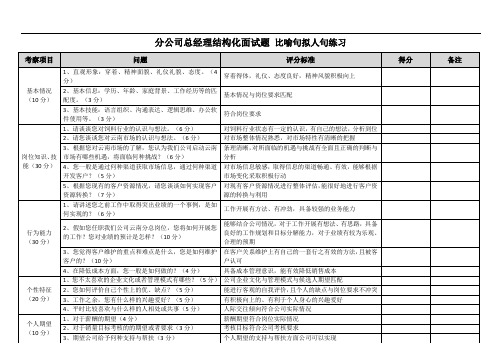 分公司总经理结构化面试题说课材料