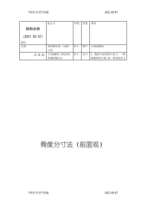 2021年常用骨度分寸表