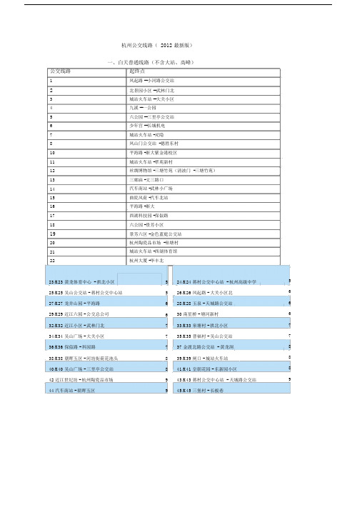 杭州公交线路版【VIP专享】.doc