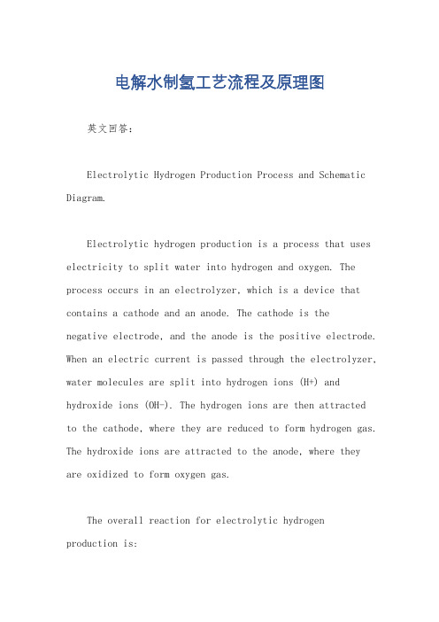 电解水制氢工艺流程及原理图