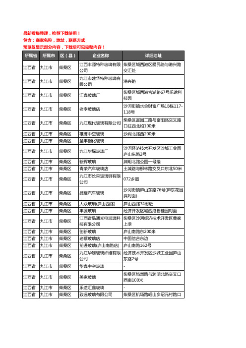 新版江西省九江市柴桑区玻璃企业公司商家户名录单联系方式地址大全23家