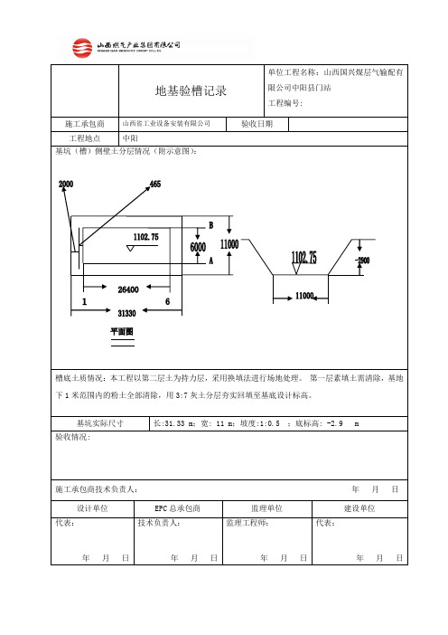 地基验槽记录