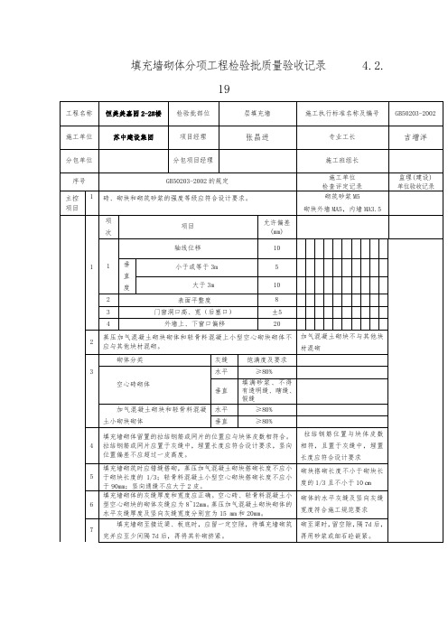 填充墙砌体分项工程检验批质量验收记录