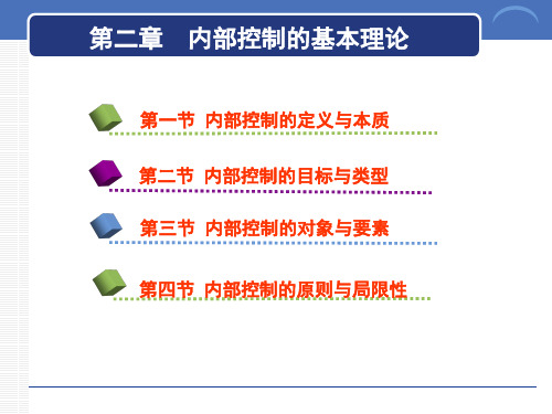 内部控制基本理论资料