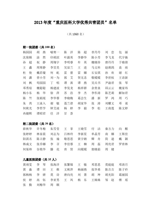 2013年度“重庆医科大学优秀共青团员”名单