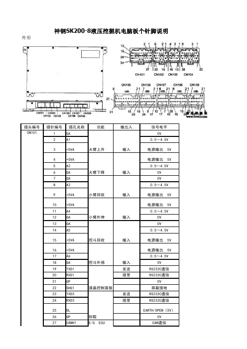 神钢SK200-8液压挖掘机电脑板个针脚说明