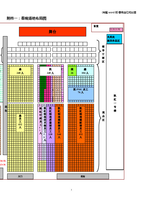 (完整word版)春晚座位规划图