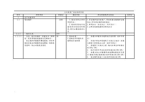 火力发电厂安全性评价(第二版)