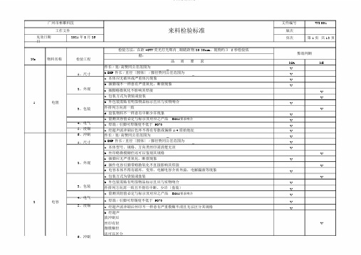 IQC来料检验标准