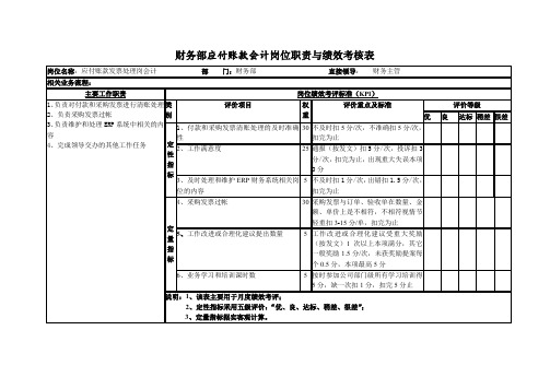 财务部应付会计岗位职责与绩效考核表