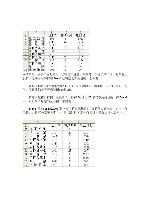 (完整版)Excel绘制施工进度计划图横道图