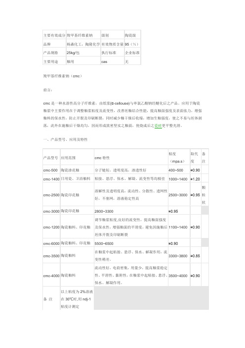 陶瓷基羧甲基纤维素钠(cmc)技术标准