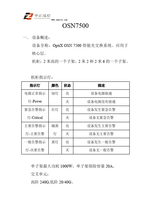 Optix OSN7500总结