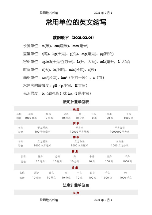 常用单位英文缩写及法定计量单位表-单位名称英文缩写之欧阳歌谷创编