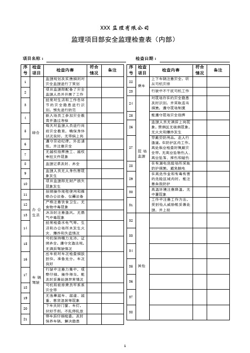 监理项目部安全监理检查表(内部、外部)