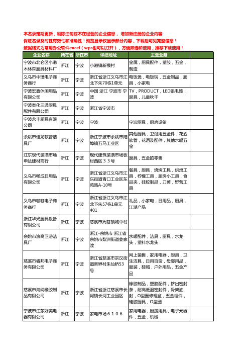 新版浙江省宁波厨具工商企业公司商家名录名单联系方式大全400家