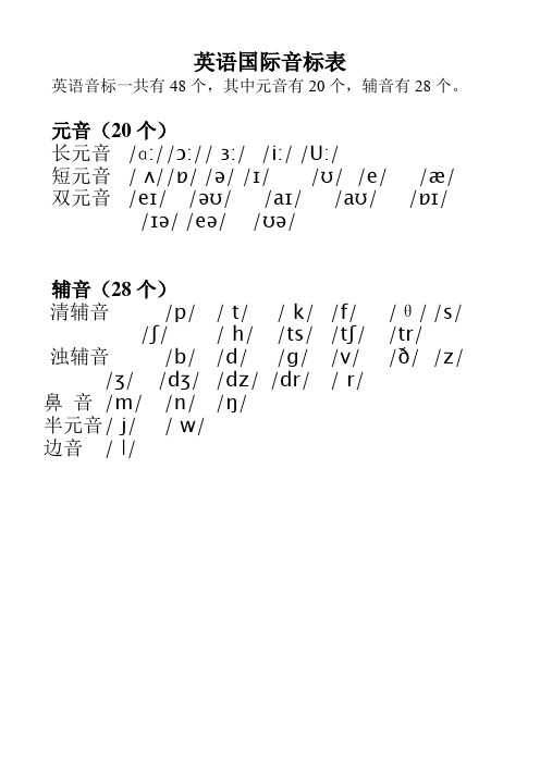 最新英语国际音标表及英文字母手写印刷对照