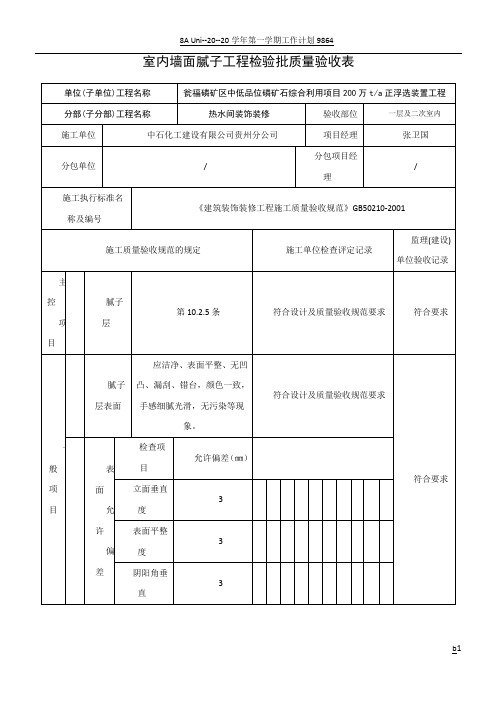 室内墙面腻子工程检验批质量验收表