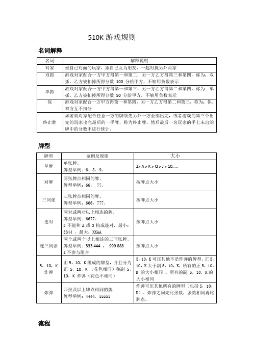 510K游戏规则