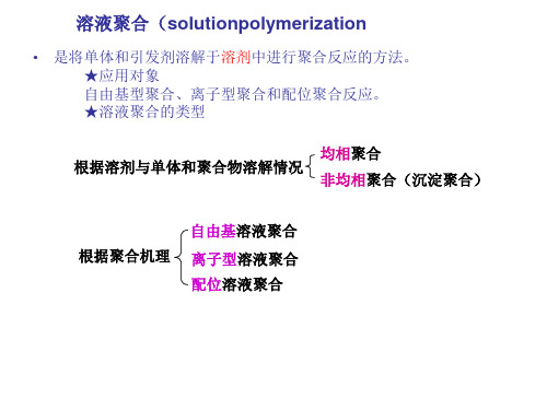 溶液聚合