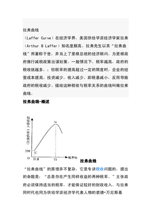 拉弗曲线的解释解读