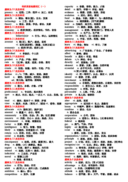 R高频词汇