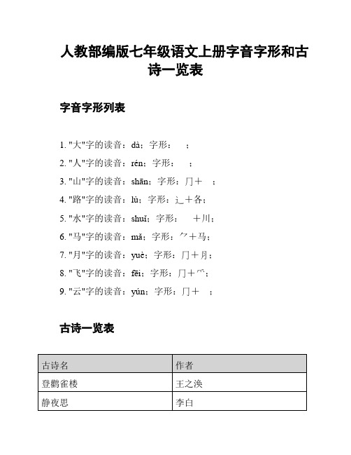 人教部编版七年级语文上册字音字形和古诗一览表