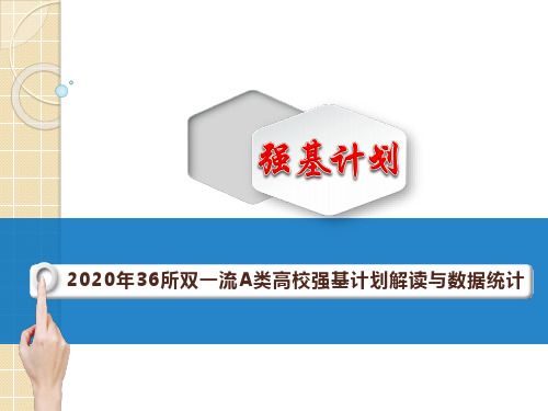 2020年36所双一流A类高校强基计划解读与数据统计